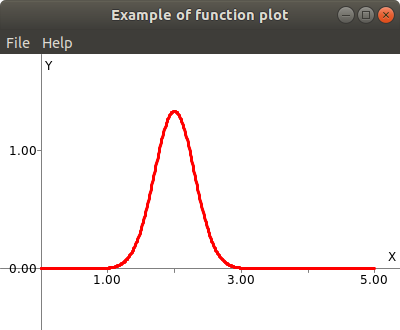 mrpt::gui::CDisplayWindowPlots screenshot