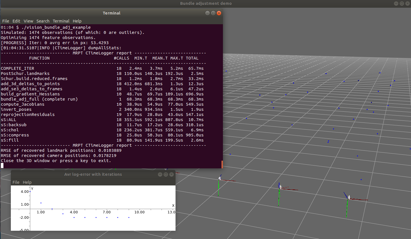 vision_bundle_adj_example screenshot