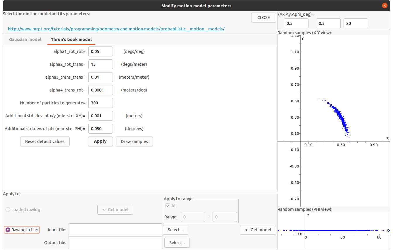 RawLogViewer screenshot showing a sampling-based motion model